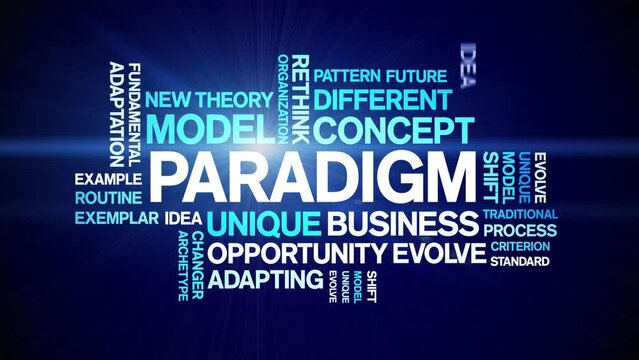 Paradigm animated word cloud;text design animation tag kinetic typography seamless loop.