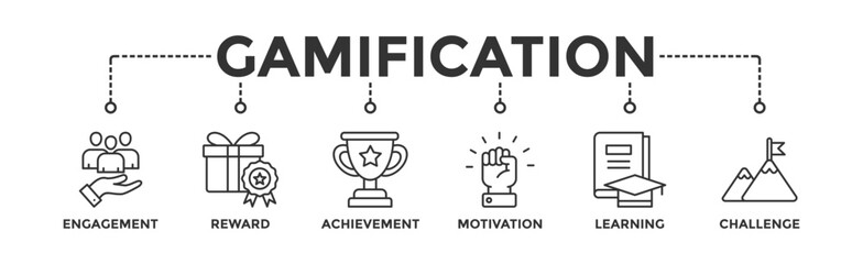 Gamification banner web icon vector illustration concept with icon of user engagement, reward, achievement, motivation, learning, and challenge