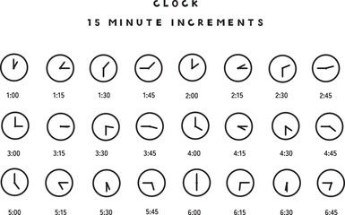 アナログ時計・15分刻み