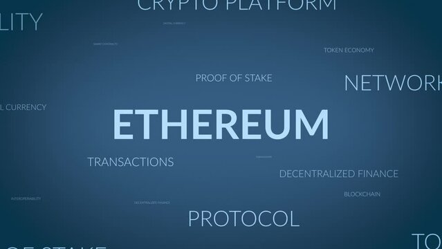 Unveiling Perspectives: A Dynamic Zoom into Ethereum Related Themes