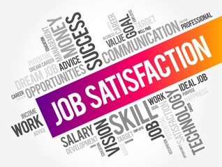 Job Satisfaction is defined as the level of contentment employees feel with their job, word cloud concept background