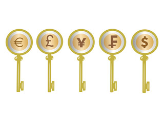 A set of five keys with different currencies