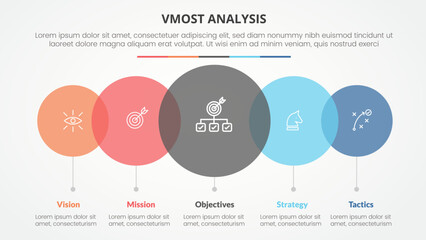 vmost analysis template infographic concept for slide presentation with big circle transparent venn horizontal with 5 point list with flat style