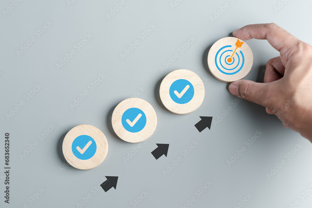 Poster Checklist Quality management with Quality Assurance or QA and Quality Control or QC and improvement. Standardization, certification. Compliance to regulations service and standards.