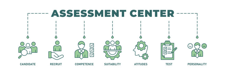 Assessment center banner web icon vector illustration concept for personal audit of human resources with icon of user candidate, recruit, competence, suitability, aptitudes, test and personality