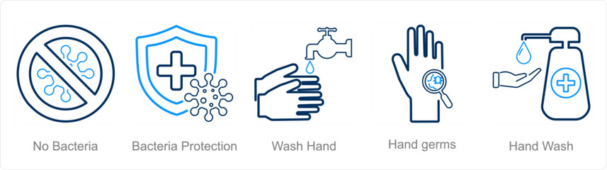 A set of 5 Hygiene icons as no bacteria, bacteria protection, wash hand