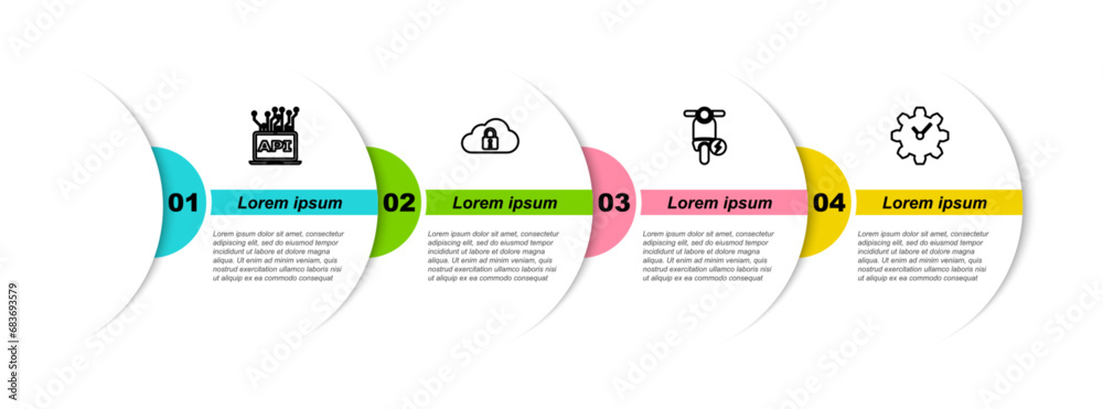 Poster set line computer api interface, cloud computing lock, electric scooter and time management. busines