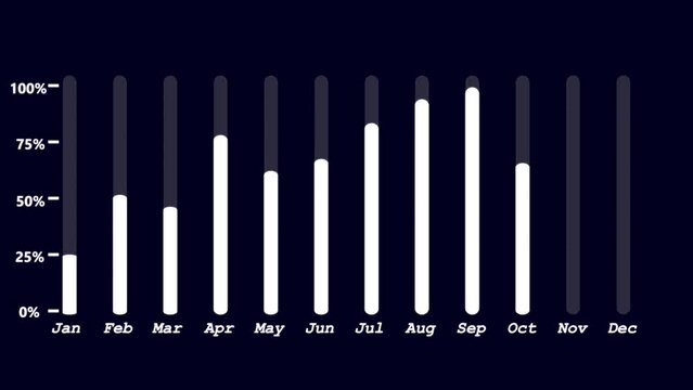 Graphs, Charts and Statistics. Admin statistical Web page with Business Data and Analytics. 