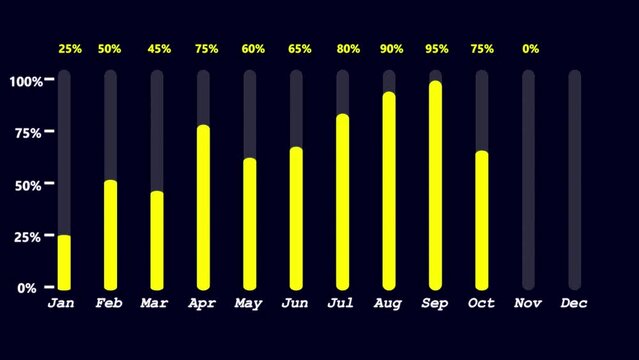 Graphs, Charts and Statistics. Admin statistical Web page with Business Data and Analytics. 