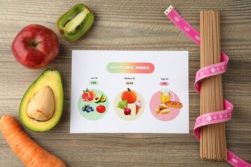 Glycemic index chart, measuring tape and different products on wooden table, flat lay