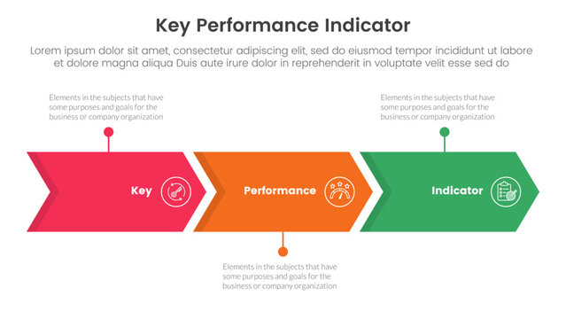 kpi key performance indicator infographic 3 point stage template with arrow right direction horizontal line for slide presentation