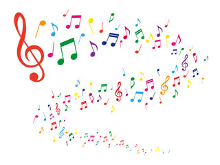 Naklejka premium 音符5