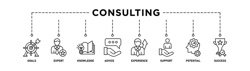 Consulting banner web icon vector illustration concept for business consultation with an icon of goals, expert, knowledge, advice, experience, support, potential, and success