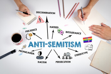 Anti-semitism Concept. The meeting at the white office table