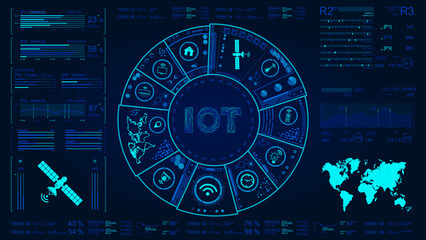 Motion graphic of Blue digital IOT letter and 3D circle futuristic HUD elements with internet of things concepts on abstract background