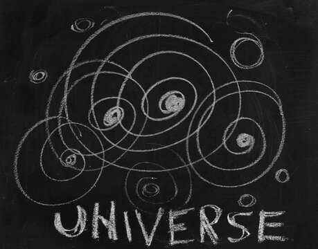 Icon universe, string theory hand draw chalk on chalkboard, blackboard texture