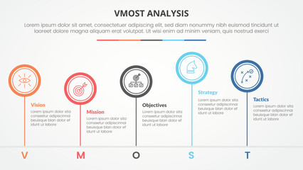 vmost analysis template infographic concept for slide presentation with big circle outline unbalance up and down with 5 point list with flat style