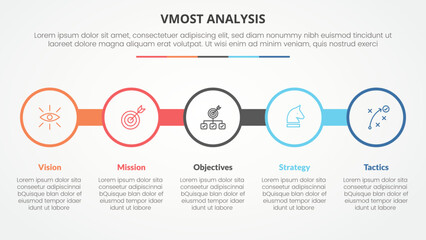 vmost analysis template infographic concept for slide presentation with big circle outline on line horizontal with 5 point list with flat style