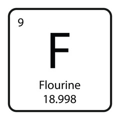 flourine icon vector