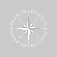 羅針儀の方位盤の図柄