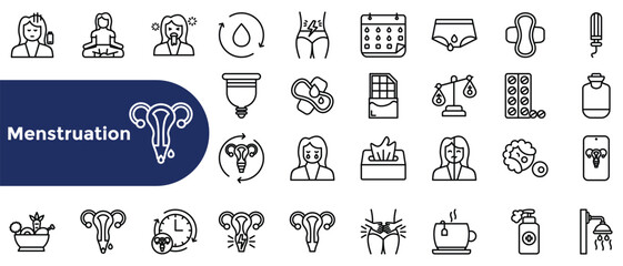 Menstruation line Icons Set - obrazy, fototapety, plakaty