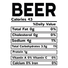 Beer Nutrition Facts SVG