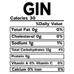 Gin Nutrition Facts SVG