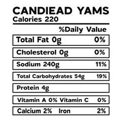 Candiead Yams Nutrition Facts SVG