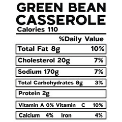 Green Bean Casserole Nutrition Facts SVG