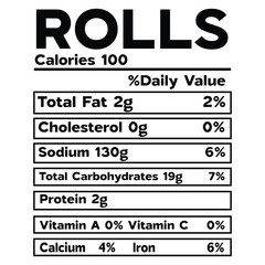 Rolls Nutrition Facts SVG