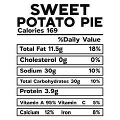 Sweet Potato Pie Nutrition Facts SVG