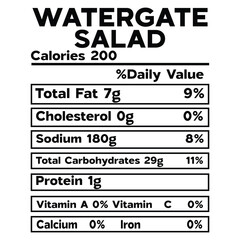 Watergate Salad Nutrition Facts SVG