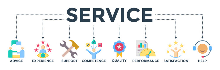 Service banner web icon concept for customer and technical support with icons of advice, experience, support, competence, quality, performance, satisfaction, help, and call center. Vector illustration