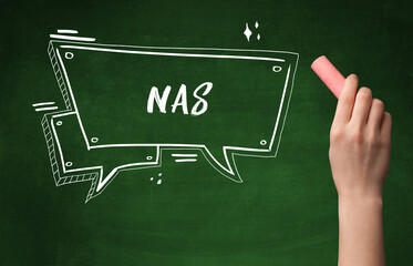 Hand drawing abbreviation concept concept