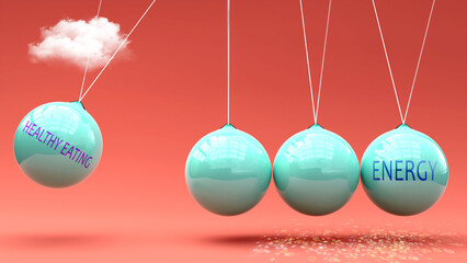 Healthy eating leads to Energy. A Newton cradle metaphor in which Healthy eating gives power to set Energy in motion. Cause and effect relation between Healthy eating and Energy.,3d illustration - obrazy, fototapety, plakaty