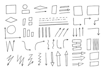 Simple geometric doodles, business schemes vector illustration. Black scribbles on white background. Arrows, diagrams, blocks.