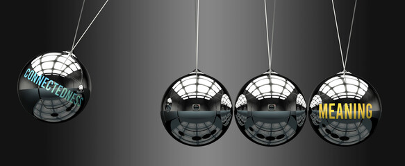 Connectedness leads to Meaning. A metaphor in which connectedness initiates motion of meaning and gives it energy. Cause and effect relation between connectedness and meaning.,3d illustration
