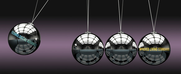 Technological advances leads to Improved living standards. Cause and effect relation between them.,3d illustration