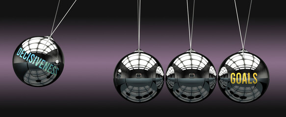 Decisiveness leads to Goals. A metaphor in which decisiveness initiates motion of goals and gives it energy. Cause and effect relation between decisiveness and goals.,3d illustration