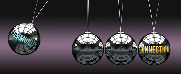 Community leads to Connection. A metaphor in which community initiates motion of connection and gives it energy. Cause and effect relation between community and connection.,3d illustration