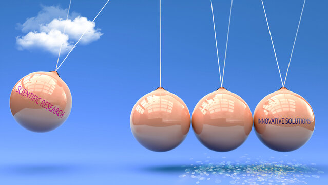 Scientific research leads to Innovative solutions. Cause and effect relation between them.,3d illustration