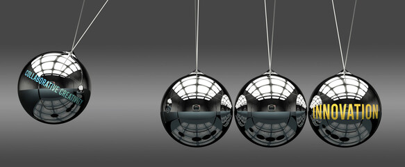 Collaborative creativity leads to Innovation. Cause and effect relation between them.,3d illustration