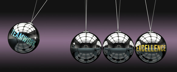 Teamwork leads to Excellence. A metaphor in which teamwork initiates motion of excellence and gives it energy. Cause and effect relation between teamwork and excellence.,3d illustration