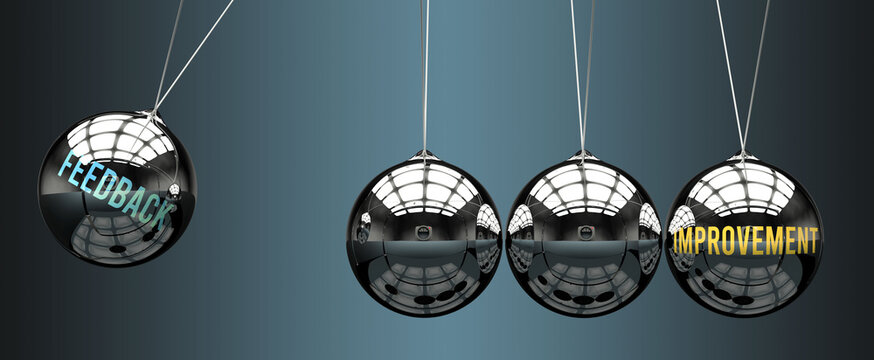 Feedback leads to Improvement. A metaphor in which feedback initiates motion of improvement and gives it energy. Cause and effect relation between feedback and improvement.,3d illustration