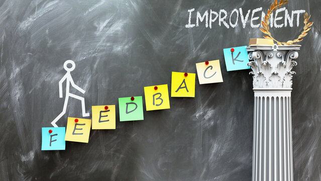 Feedback leads to Improvement - a metaphor showing how feedback makes the way to reach desired improvement. Symbolizes the importance of feedback and cause and effect relationship.,3d illustration