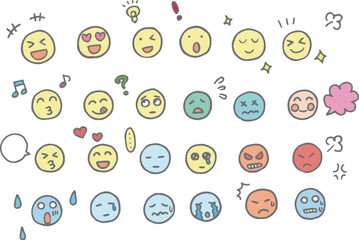 A set of simple hand-drawn illustrations depicting various emotions and facial expressions. (Colorful icons)