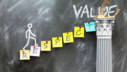 Respect leads to Value - a metaphor showing how respect makes the way to reach desired value. Symbolizes the importance of respect and cause and effect relationship.,3d illustration