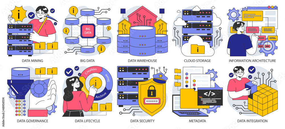 Poster information management set. data mining, storage, processing and security. stages of data lifecycle,