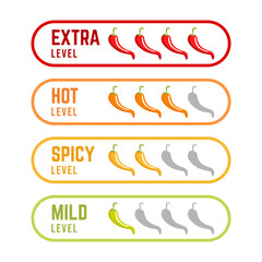 Hot spicy level labels of vector chili. Spicy food or sauce taste scale indicators, green, red, yellow and orange rating signs for hot, extra and mild taste