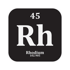 Rhodium chemistry icon